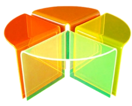 thermosoftening plastics examples / Thermoplastics